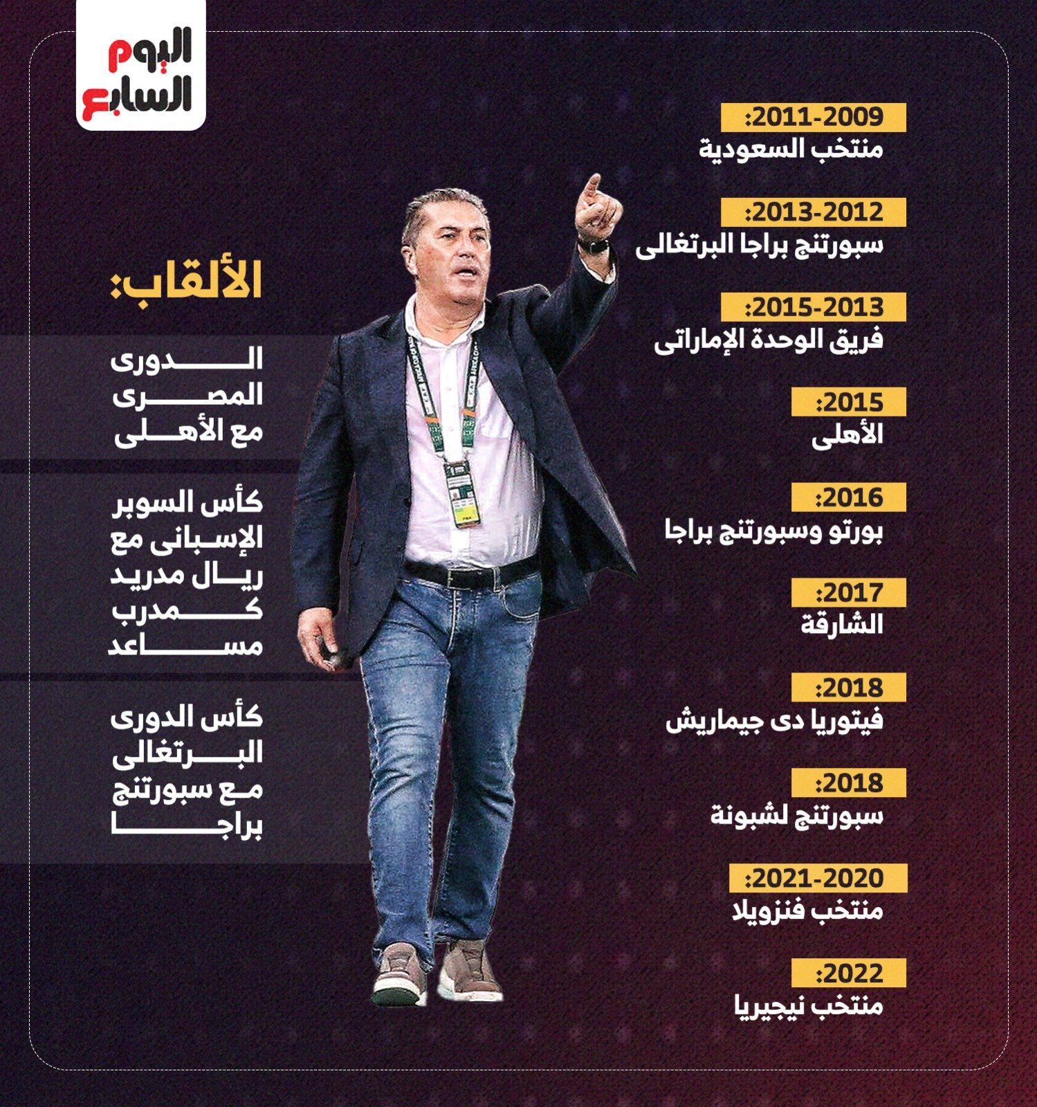 انفو بيسيرو انفو بيسيرو