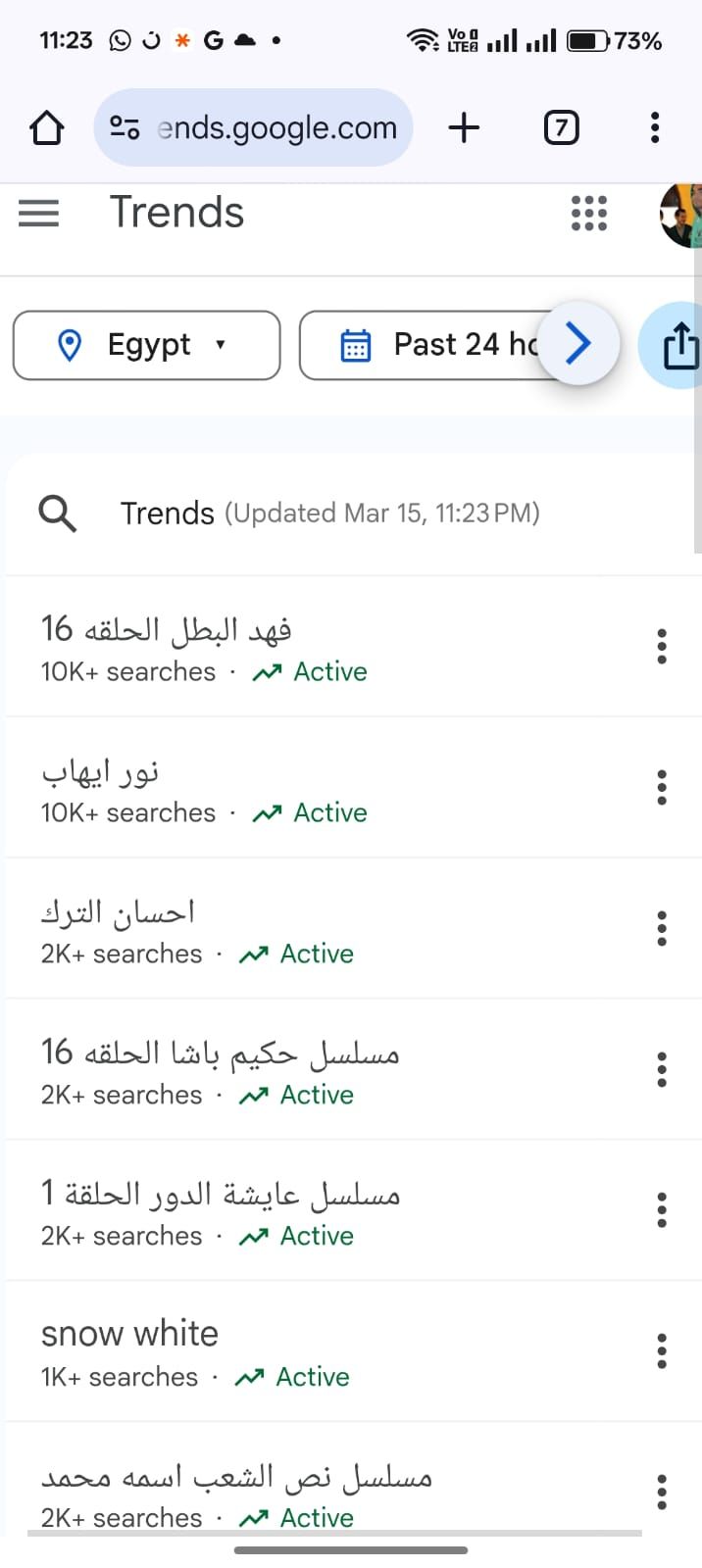 فهد البطل يتصدر تريندات جوجل وفيس بوك وفرح العوضى تريند تيك توك وx فهد البطل يتصدر تريندات جوجل وفيس بوك وفرح العوضى تريند تيك توك وx