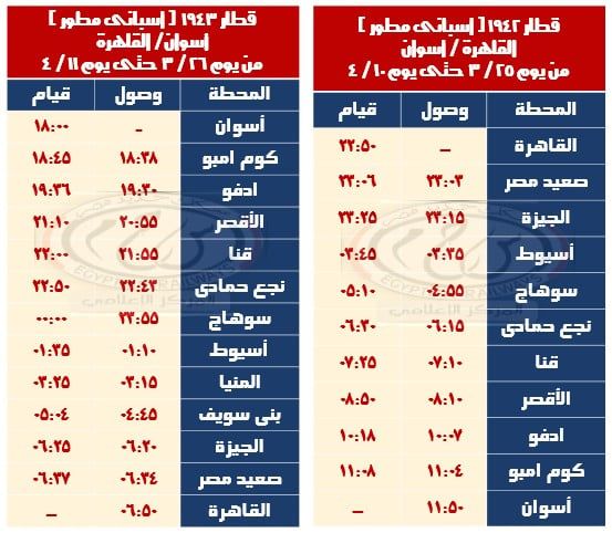 مواعيد القطارات الإضافية لعيد الفطر مواعيد القطارات الإضافية لعيد الفطر