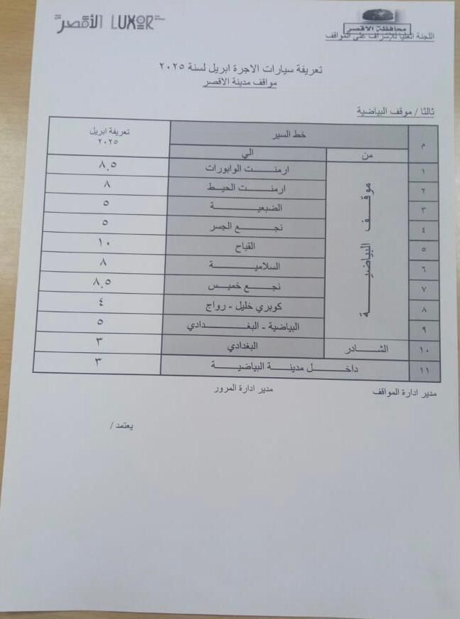 أسعار تعريفة الركوب الجديدة لسيارات الأجرة بمواقف البياضية أسعار تعريفة الركوب الجديدة لسيارات الأجرة بمواقف البياضية