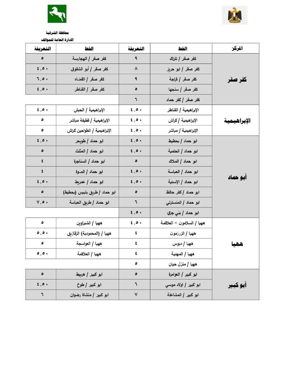 تعريفة الركوب الجديدة بالشرقية (5) تعريفة الركوب الجديدة بالشرقية (5)