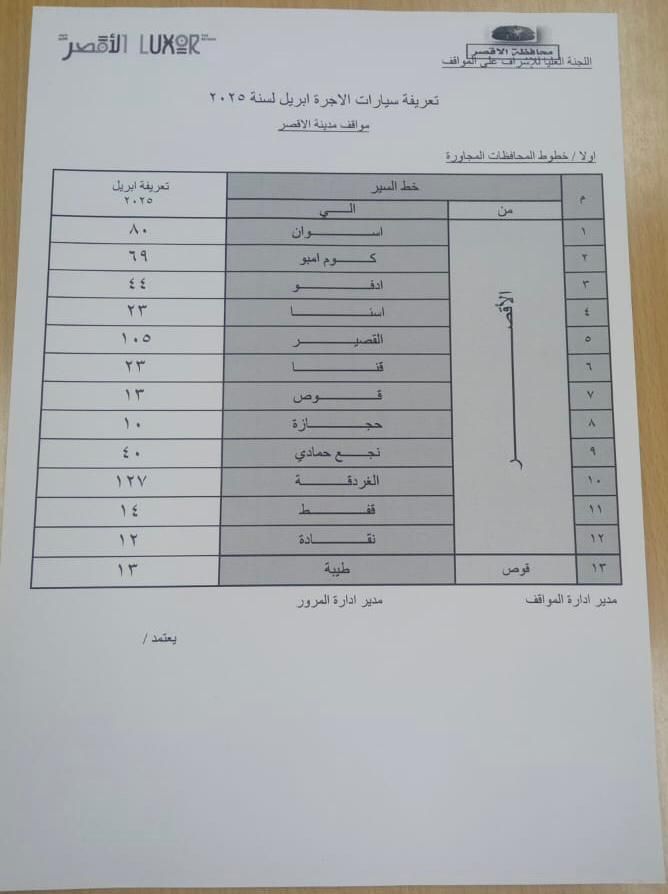 أسعار تعريفة الركوب الجديدة لسيارات الأجرة بالخطوط الداخلية والخارجية بالأقصر أسعار تعريفة الركوب الجديدة لسيارات الأجرة بالخطوط الداخلية والخارجية بالأقصر