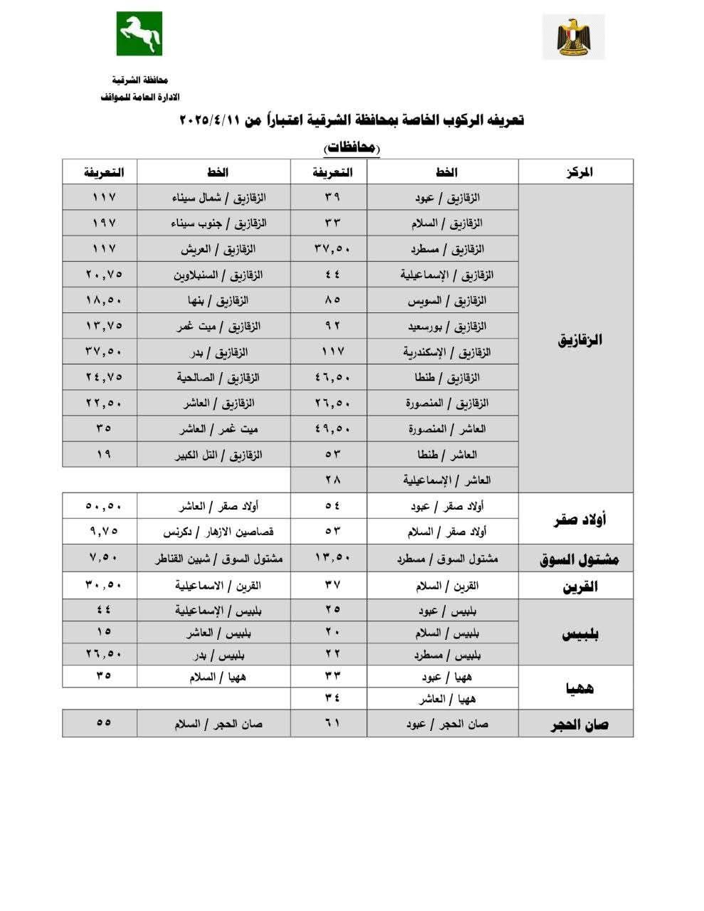 تعريفة الركوب الجديدة بالشرقية (3) تعريفة الركوب الجديدة بالشرقية (3)