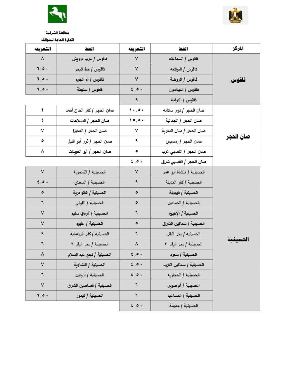 تعريفة الركوب الجديدة بالشرقية (4) تعريفة الركوب الجديدة بالشرقية (4)