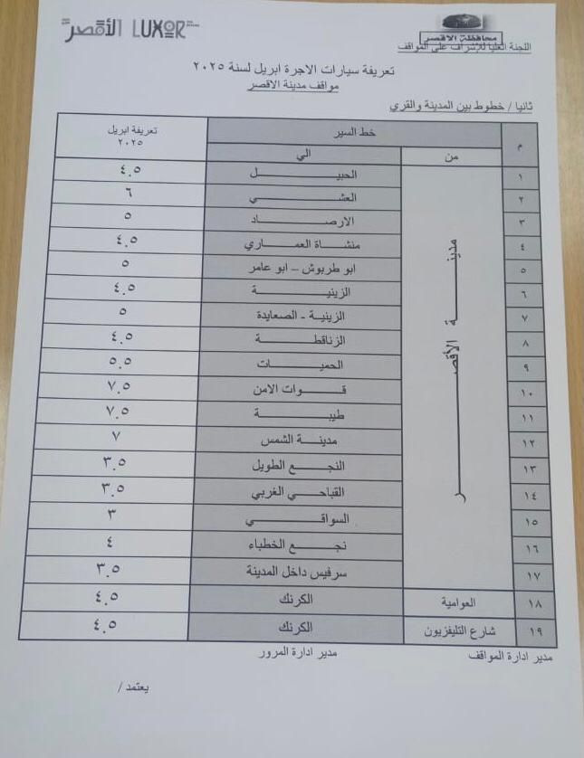 أسعار تعريفة الركوب الجديدة لسيارات الأجرة بالخطوط الداخلية والخارجية أسعار تعريفة الركوب الجديدة لسيارات الأجرة بالخطوط الداخلية والخارجية