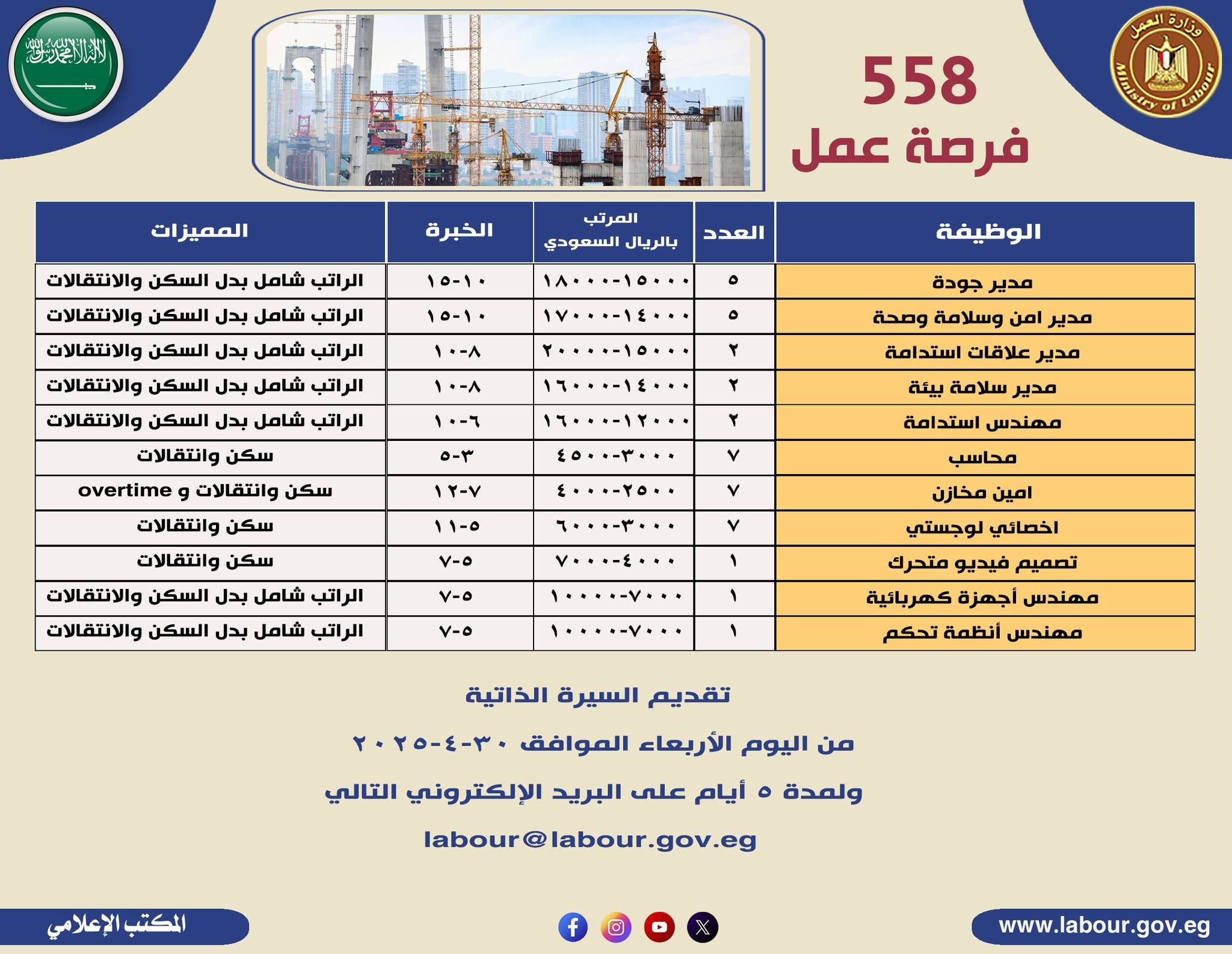 495000624_1107758254718684_2097799941398453575_n 495000624_1107758254718684_2097799941398453575_n