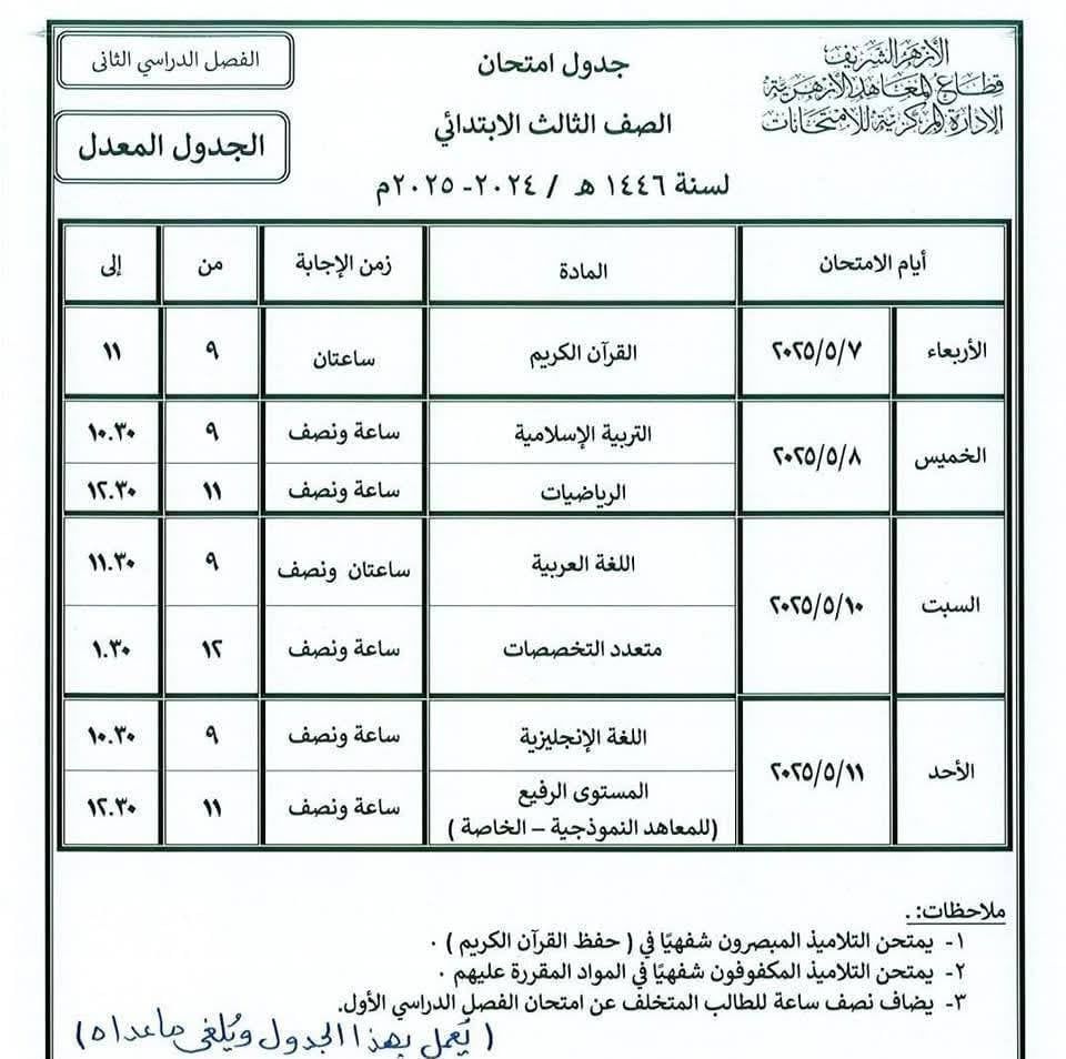 امتحانات نصف العام للمعاهد الأزهرية بسوهاج (2) امتحانات نصف العام للمعاهد الأزهرية بسوهاج (2)