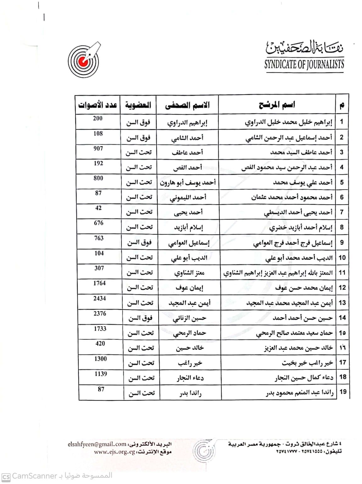 WhatsApp Image 2025-05-03 at 6.38.21 PM WhatsApp Image 2025-05-03 at 6.38.21 PM