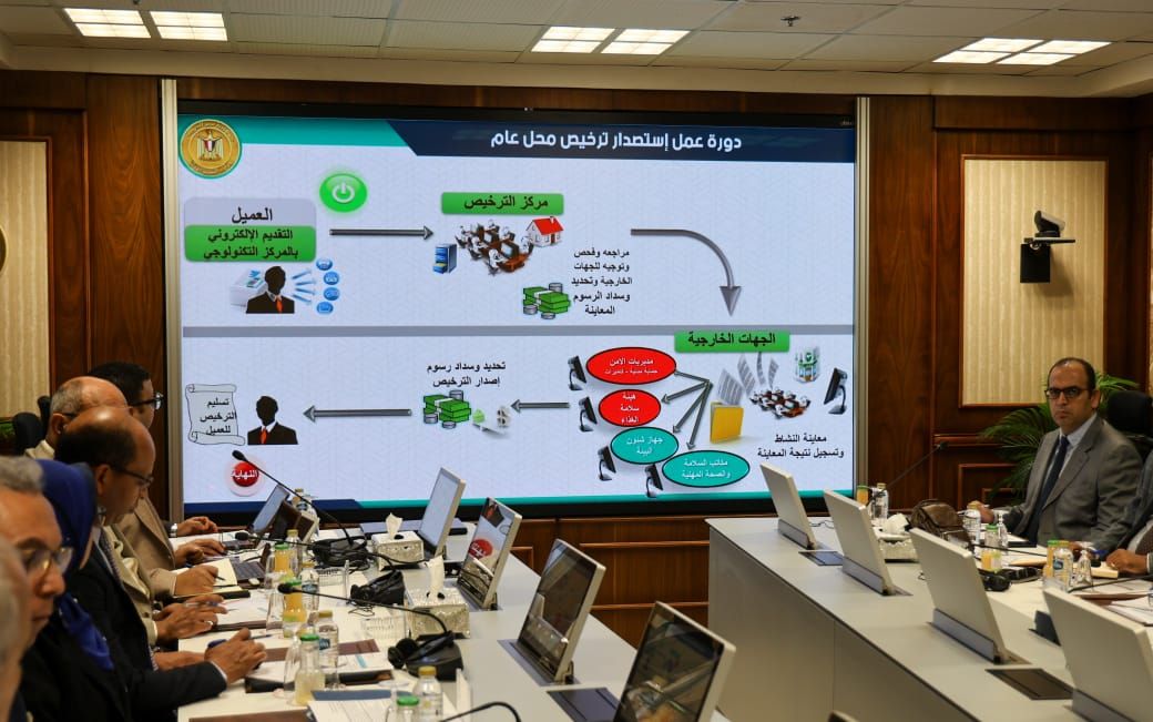 دورة ترخيص محل عام دورة ترخيص محل عام