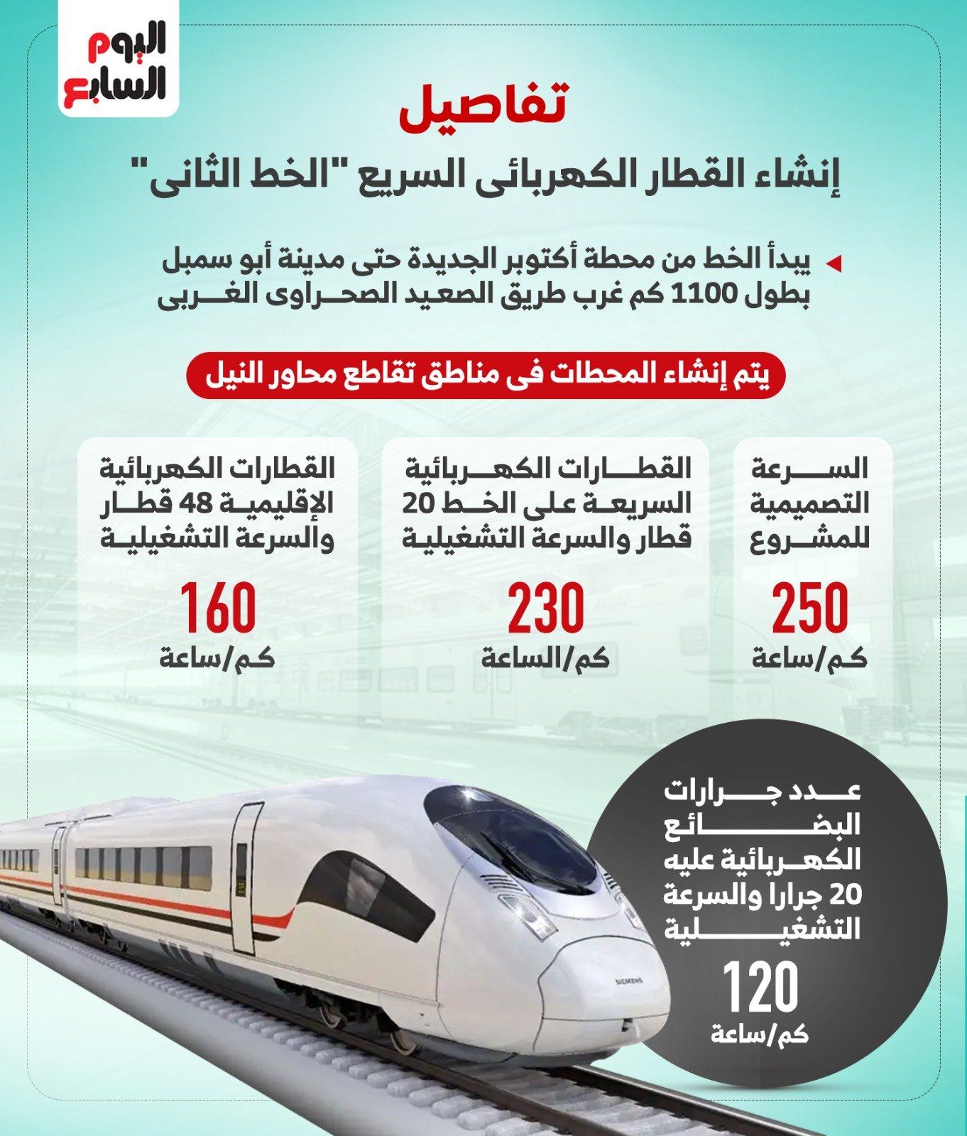 انفوجراف انفوجراف