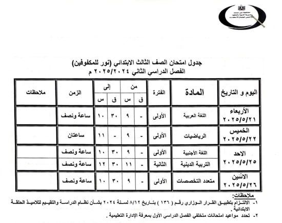 جداول-الامتحانات-(23) جداول-الامتحانات-(23)