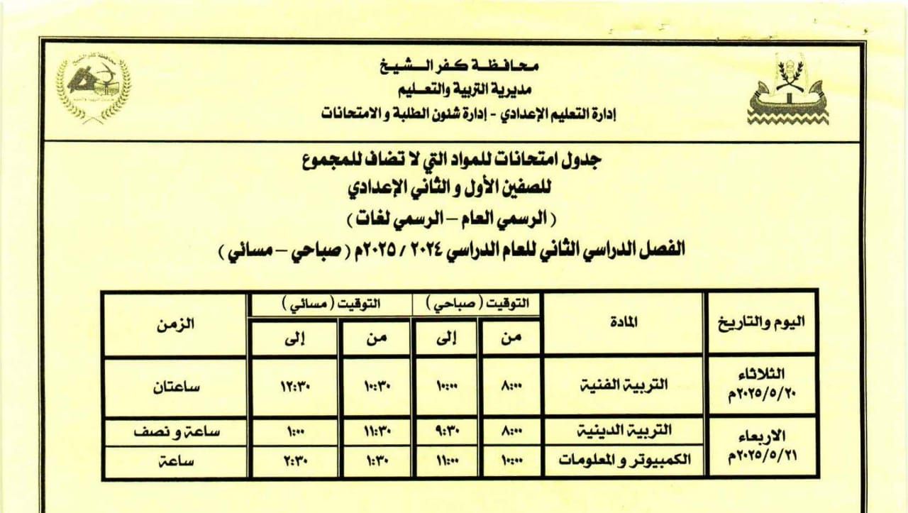 أداء امتحان مواد غير مضافة للمجموع أداء امتحان مواد غير مضافة للمجموع