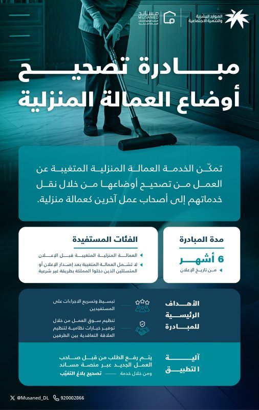 مبادرة تصحيح أوضاع العمالة المنزلية