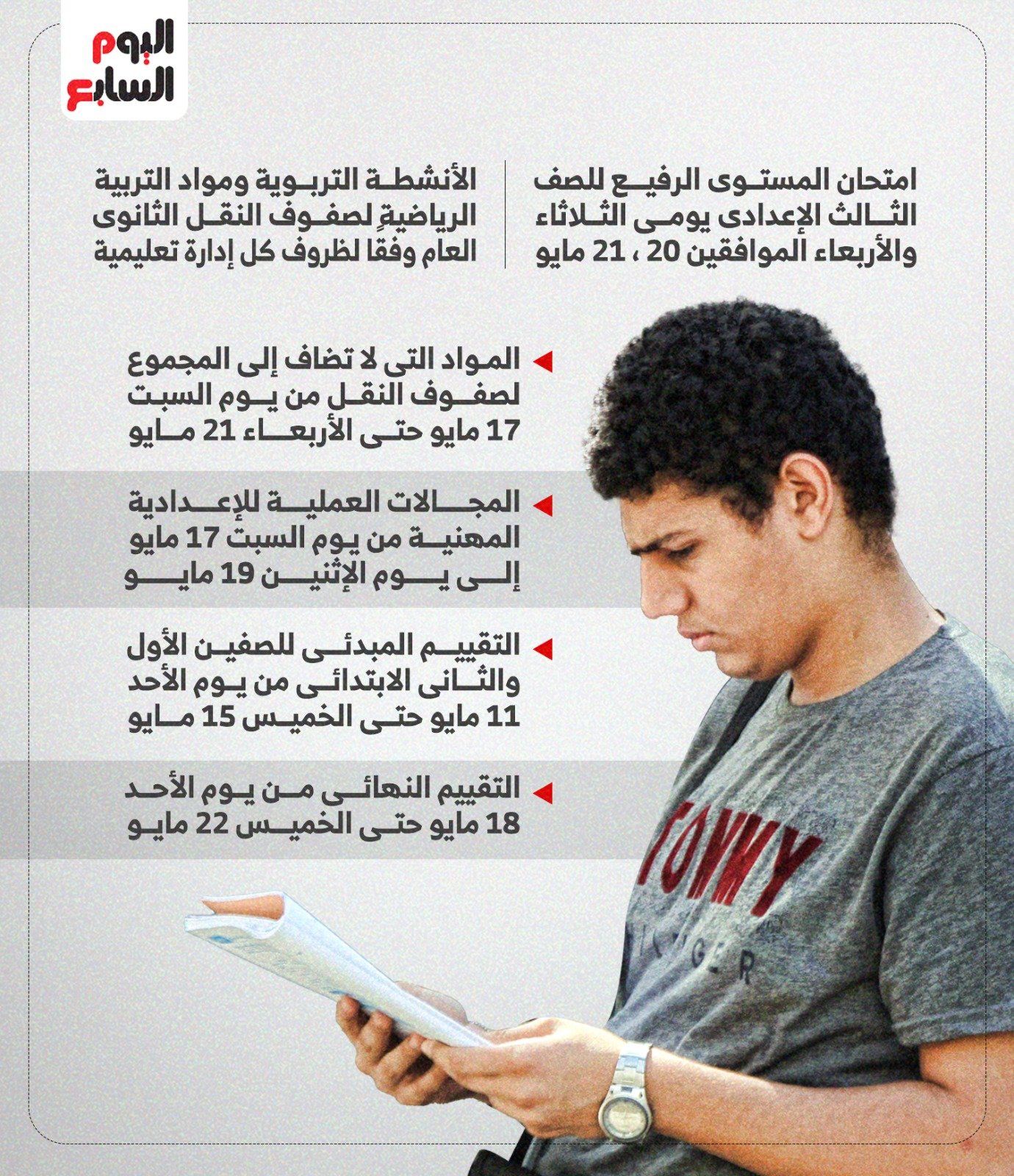 امتحانات الفصل الدراسي الثانى (2) امتحانات الفصل الدراسي الثانى (2)
