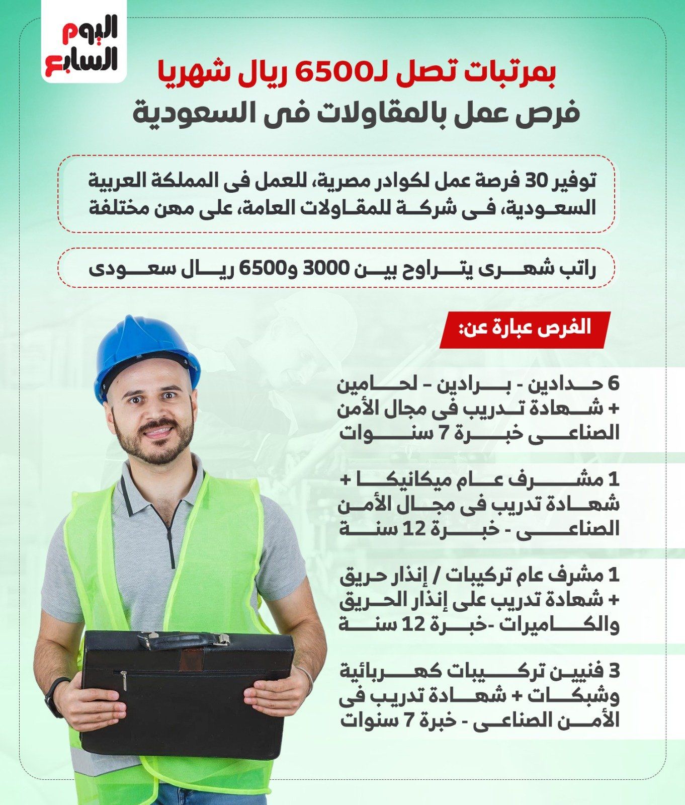 فرص عمل بالمقاولات فى السعودية فرص عمل بالمقاولات فى السعودية