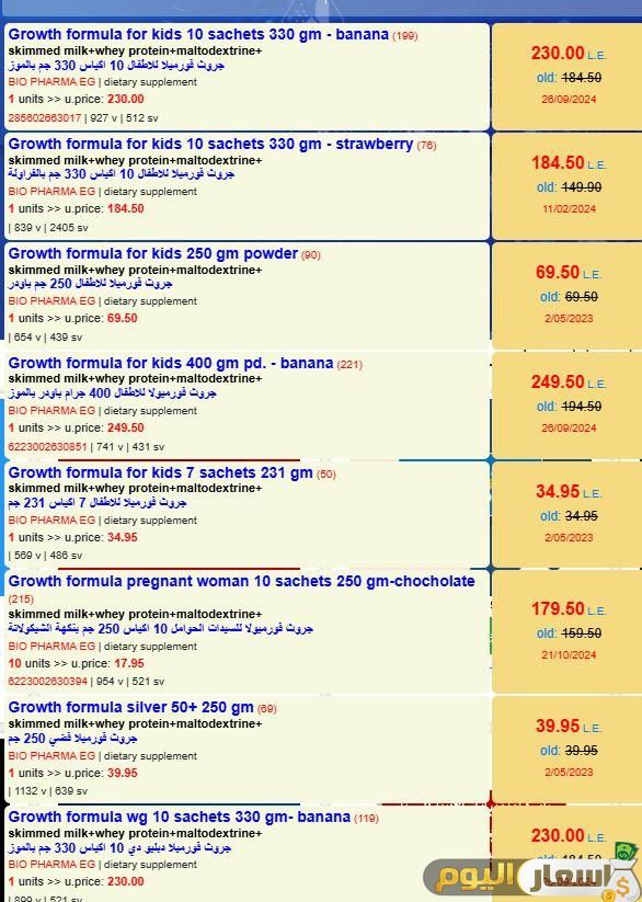 سعر جروث فورميلا 2025 اخر تحديث growth formula