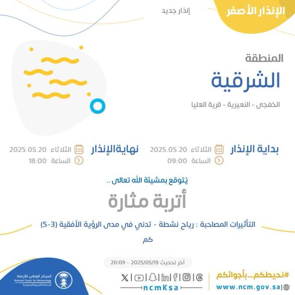 طقس الثلاثاء.. أتربة مثارة على أجزاء من المنطقة الشرقية - متداولة