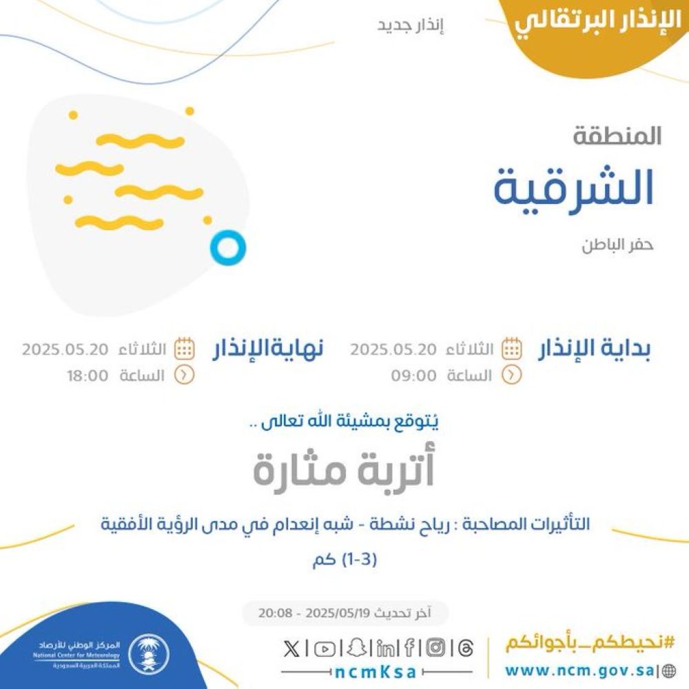 طقس الثلاثاء.. أتربة مثارة على أجزاء من المنطقة الشرقية - متداولة