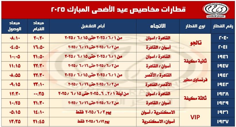 قطارات العيد الاضافية (1) قطارات العيد الاضافية (1)