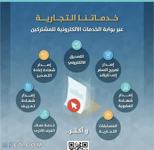 رسوم تصديق الغرفة التجارية الإلكتروني
