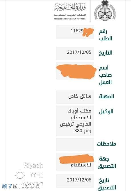 رسوم تصديق الغرفة التجارية الإلكتروني