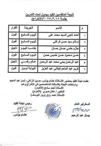 اسماء المقبولين في جدول القيد تحت التمرين (13) اسماء المقبولين في جدول القيد تحت التمرين (13)