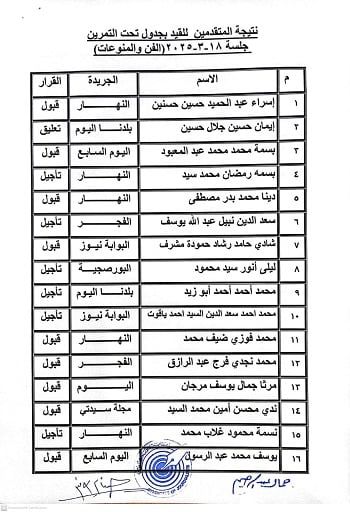 اسماء المقبولين في جدول القيد تحت التمرين (12) اسماء المقبولين في جدول القيد تحت التمرين (12)