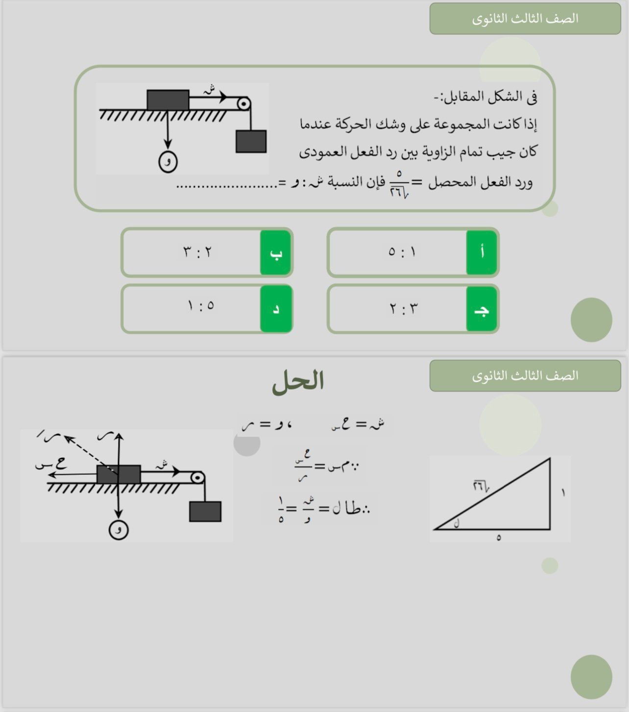 الصف الثالث الثانوى الصف الثالث الثانوى