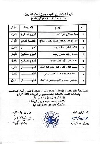 اسماء المقبولين في جدول القيد تحت التمرين (8) اسماء المقبولين في جدول القيد تحت التمرين (8)