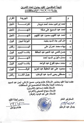 اسماء المقبولين في جدول القيد تحت التمرين (7) اسماء المقبولين في جدول القيد تحت التمرين (7)