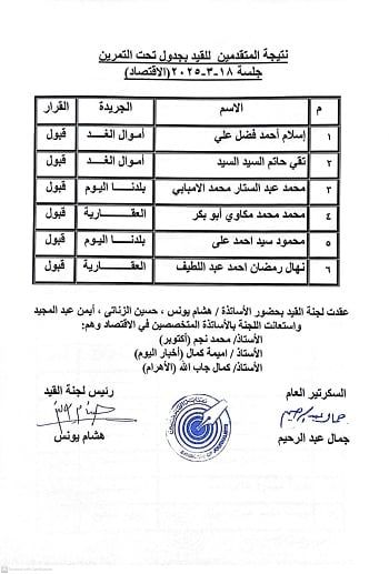 اسماء المقبولين في جدول القيد تحت التمرين (3) اسماء المقبولين في جدول القيد تحت التمرين (3)