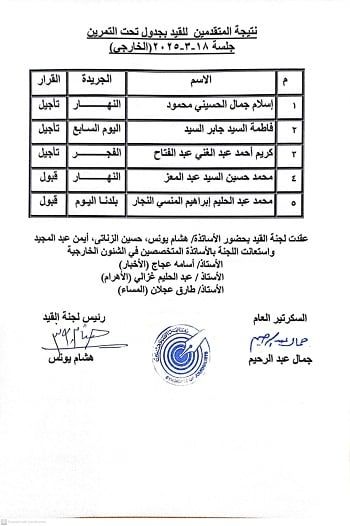 اسماء المقبولين في جدول القيد تحت التمرين (2) اسماء المقبولين في جدول القيد تحت التمرين (2)