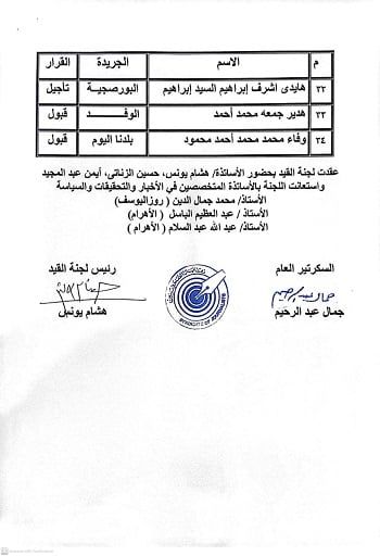 اسماء المقبولين في جدول القيد تحت التمرين (4) اسماء المقبولين في جدول القيد تحت التمرين (4)