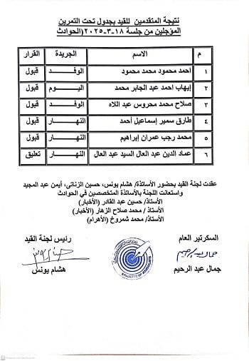 اسماء المقبولين في جدول القيد تحت التمرين (1) اسماء المقبولين في جدول القيد تحت التمرين (1)