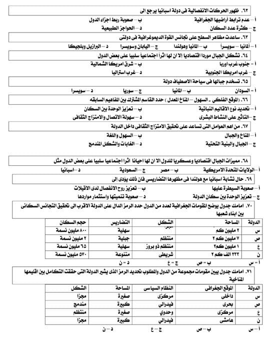 منهج الجغرافيا (6) منهج الجغرافيا (6)