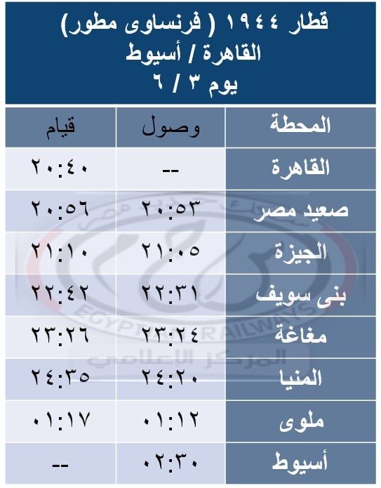 قطارات العيد المخصوصة (12) قطارات العيد المخصوصة (12)