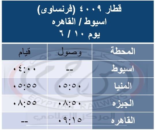 قطارات العيد المخصوصة (11) قطارات العيد المخصوصة (11)