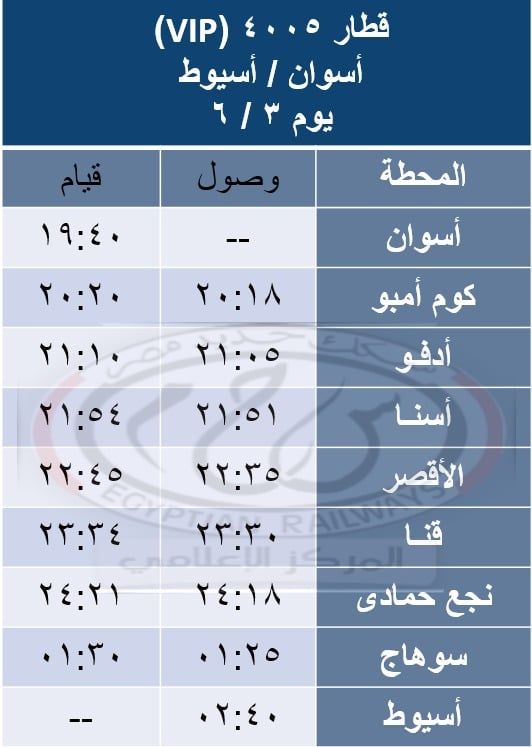 قطارات العيد المخصوصة (13) قطارات العيد المخصوصة (13)