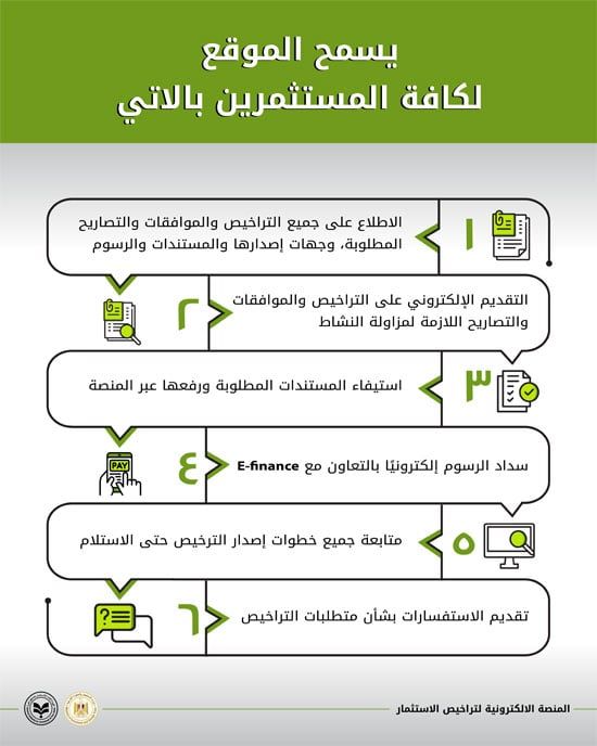 Arabic-3 Arabic-3