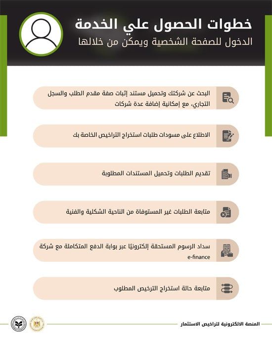 Arabic-6 Arabic-6