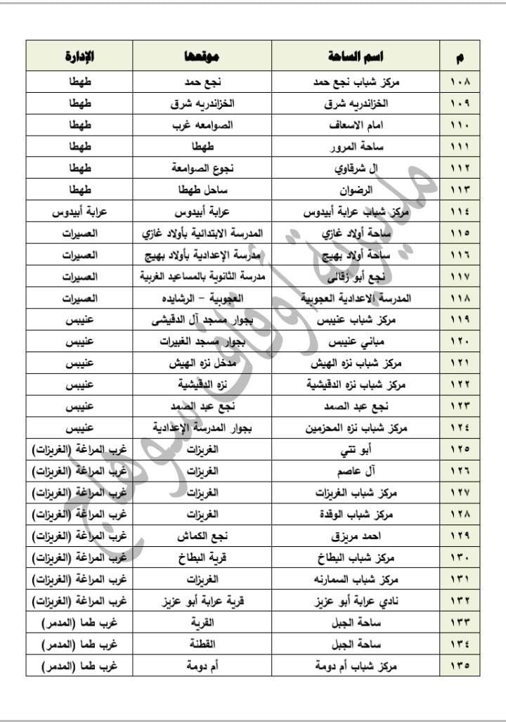 رقم 5 -- رقم 5 --