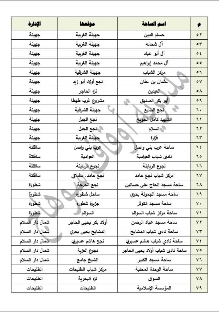 رقم 3 -- رقم 3 --