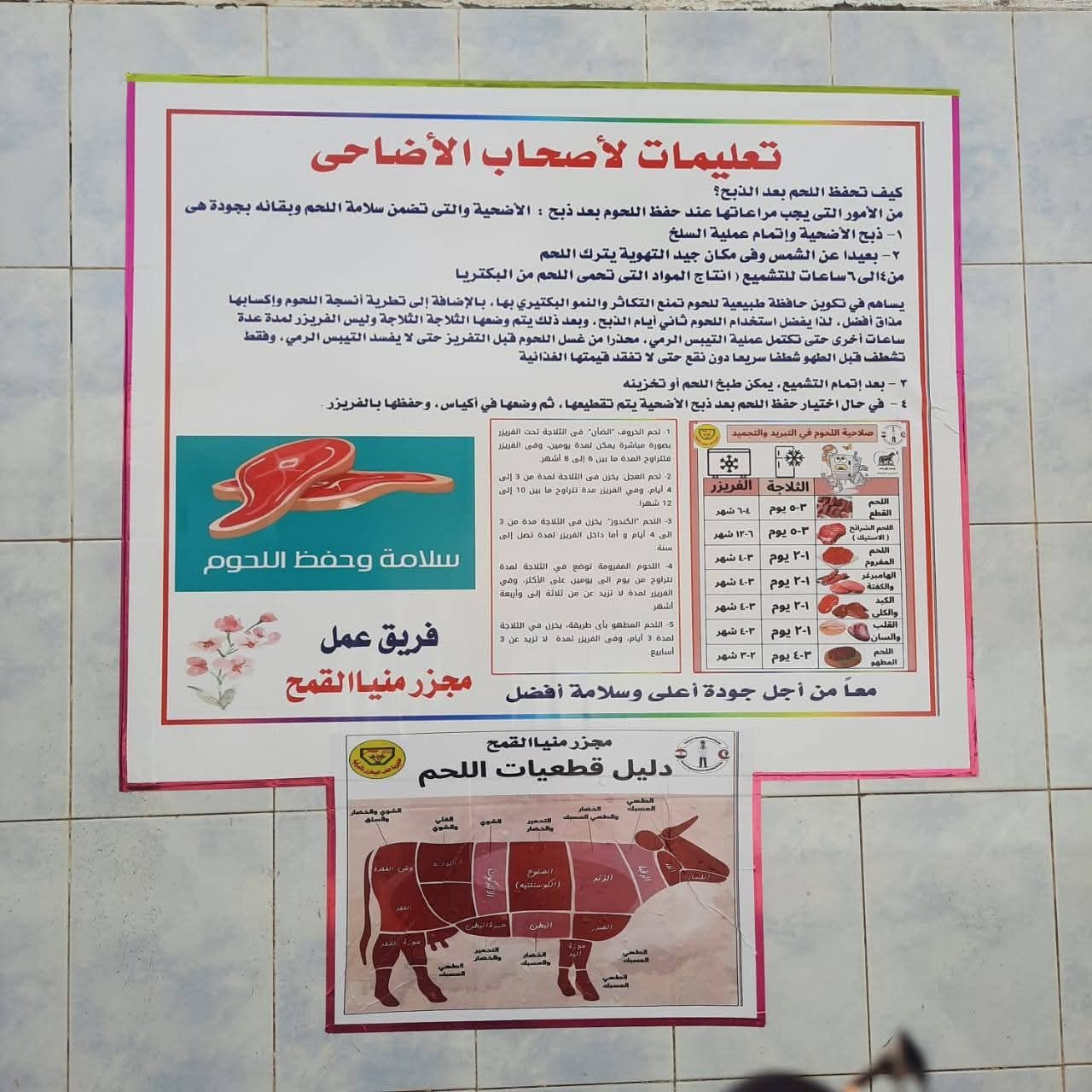 تعليمات الذبح تعليمات الذبح