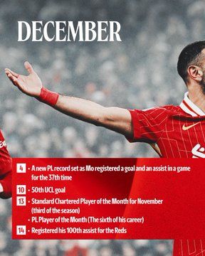 أرقام محمد صلاح مع ليفربول (8) أرقام محمد صلاح مع ليفربول (8)
