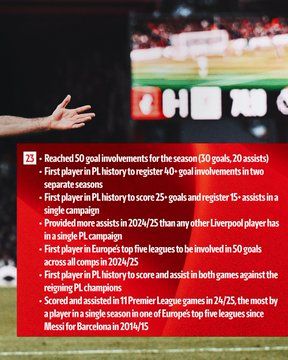 أرقام محمد صلاح مع ليفربول (6) أرقام محمد صلاح مع ليفربول (6)