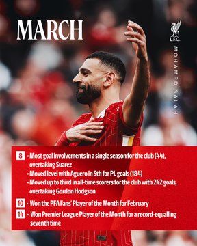 أرقام محمد صلاح مع ليفربول (4) أرقام محمد صلاح مع ليفربول (4)