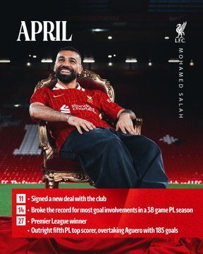 أرقام محمد صلاح مع ليفربول (3) أرقام محمد صلاح مع ليفربول (3)