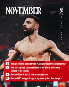 أرقام محمد صلاح مع ليفربول (10) أرقام محمد صلاح مع ليفربول (10)