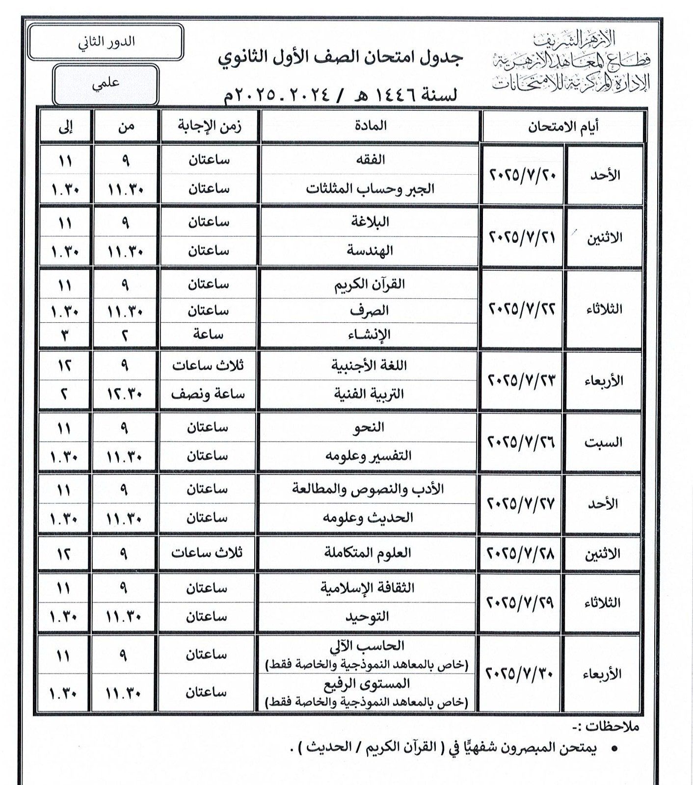 الصف الاول لثانوى علمى الصف الاول لثانوى علمى