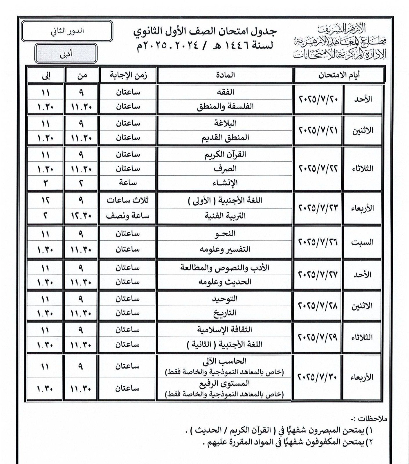 الصف الاول الثانوى ادبى الصف الاول الثانوى ادبى